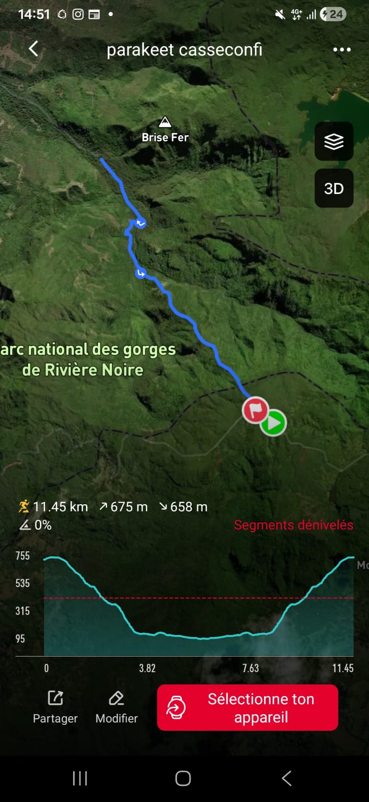 Carte du parcours trail vers Parakeet