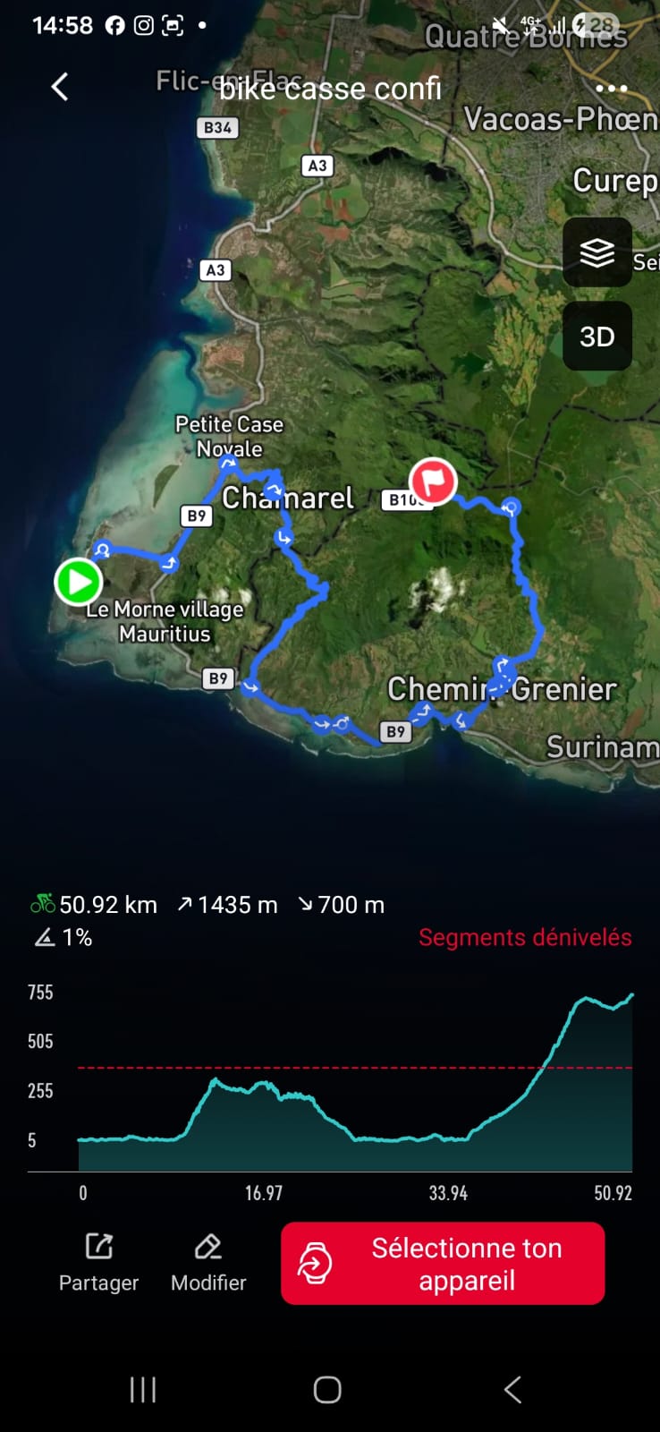 Profil du parcours vélo de route